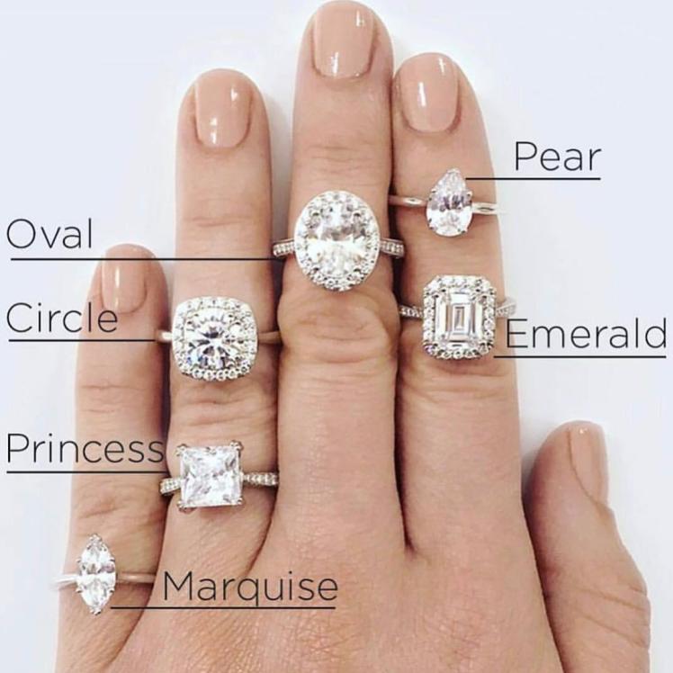 گوهر شناسی - چگونه یک الماس را انتخاب کنید
